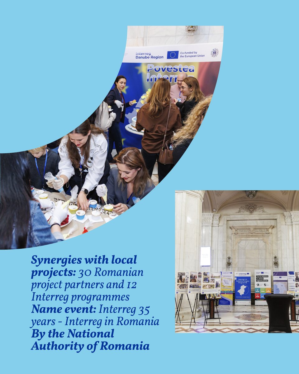 interreg_eu tweet media