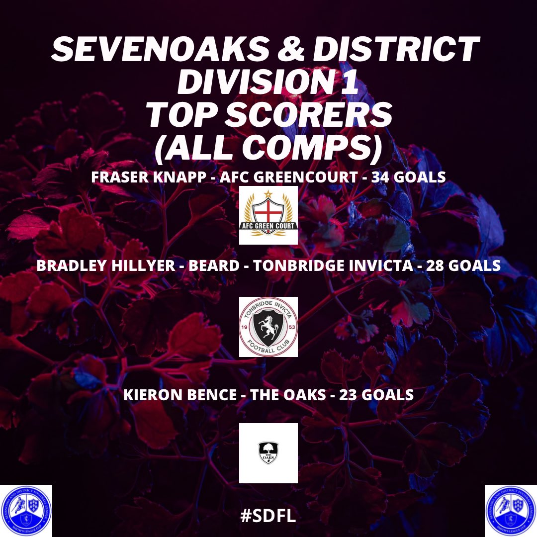 Sevenoaks_Districtfl tweet media