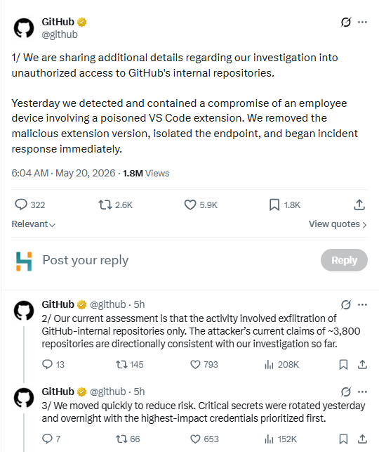 H4ckmanac's tweet photo. 🚨Data Breach Alert Update ‼️

GitHub Confirms Internal Repository Breach via Malicious VS Code Extension

GitHub confirmed unauthorized access to internal repositories after an employee device was compromised through a malicious VS Code extension.

The company stated that the attacker’s claim of approximately 3,800 repositories aligns with its ongoing investigation, removed the malicious extension, isolated the affected device, and rotated critical credentials.

Full details and impact assessment on https://t.co/eB7qgxKFAa