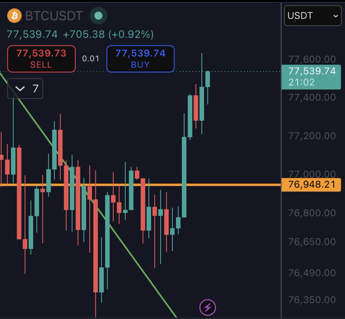 Cryptominder tweet media
