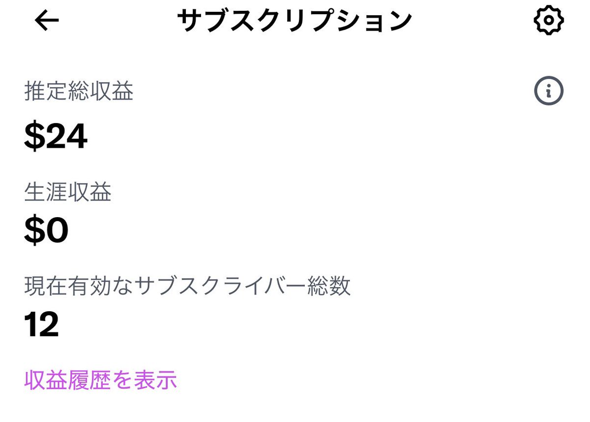 ひさ@ tweet media