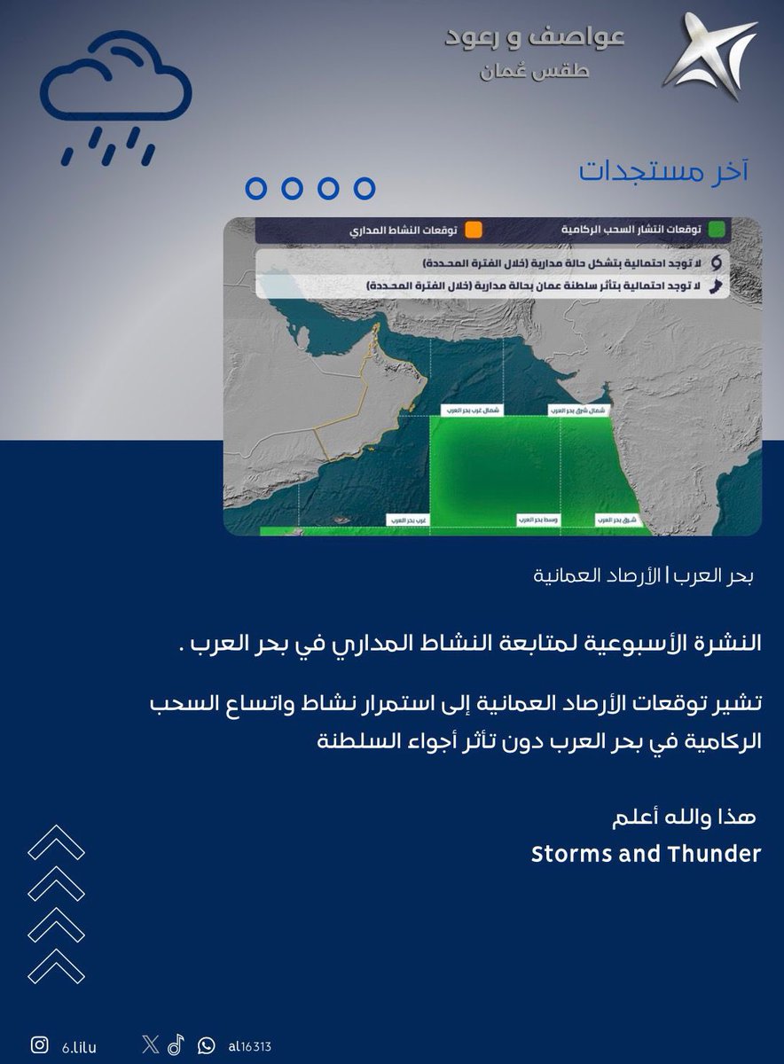 Storms and Thunder tweet media