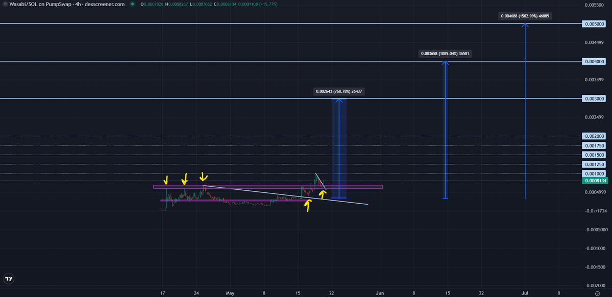 TraderSZ tweet media