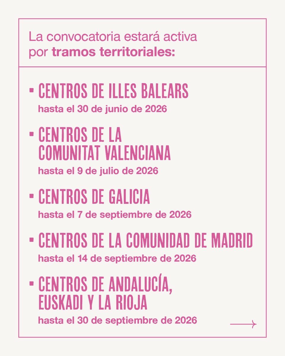 Consorcio Museos CV tweet media