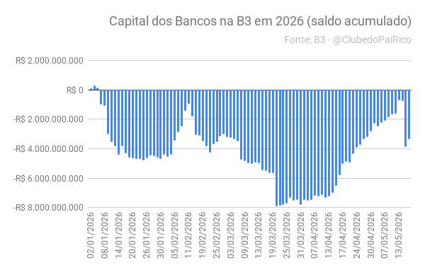o Zé, do Clube do Pai Rico tweet media