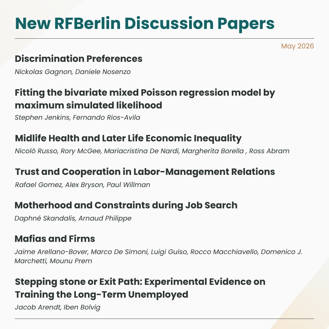 ROCKWOOL Foundation Berlin tweet media