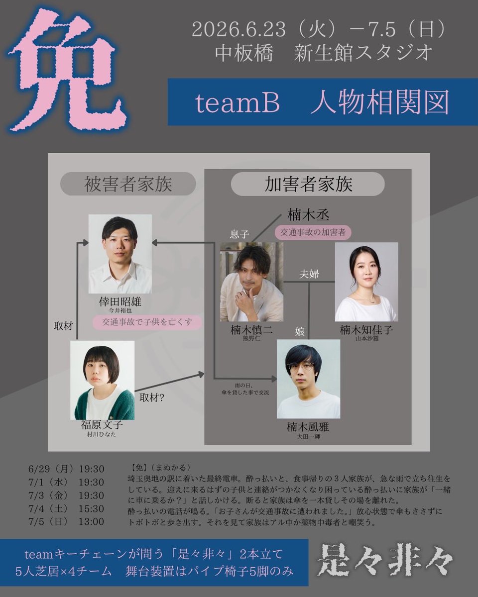 teamキーチェーン企画公演「是々非々【免・捜】 tweet media