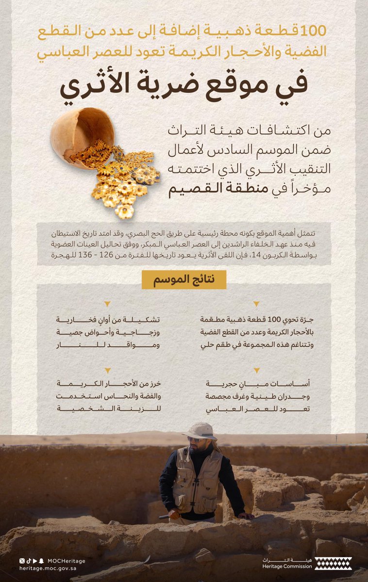 Amani A. Alajlan tweet media