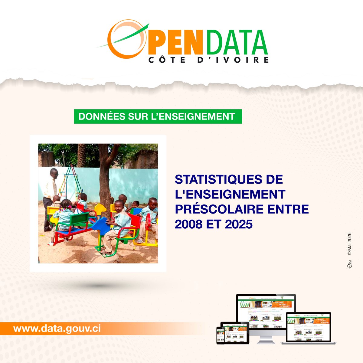 Gouvciofficiel's tweet photo. #OpenDataCI | Données sur l’enseignement : statistiques du préscolaire entre 2008 et 2025
En Côte d’Ivoire, l’enseignement préscolaire connaît une progression continue depuis plusieurs années.
👉🏾 Le nombre d’écoles préscolaires passe de 1 069 en 2008 à 4 727 en 2025
👉🏾 Les effectifs des élèves évoluent de 64 136 à plus de 302 000 sur la période
👉🏾 Le secteur public reste majoritaire dans le préscolaire
👉 Consultez les données complètes :
https://t.co/BxZfXpfEXd
#CICG #GouvCI