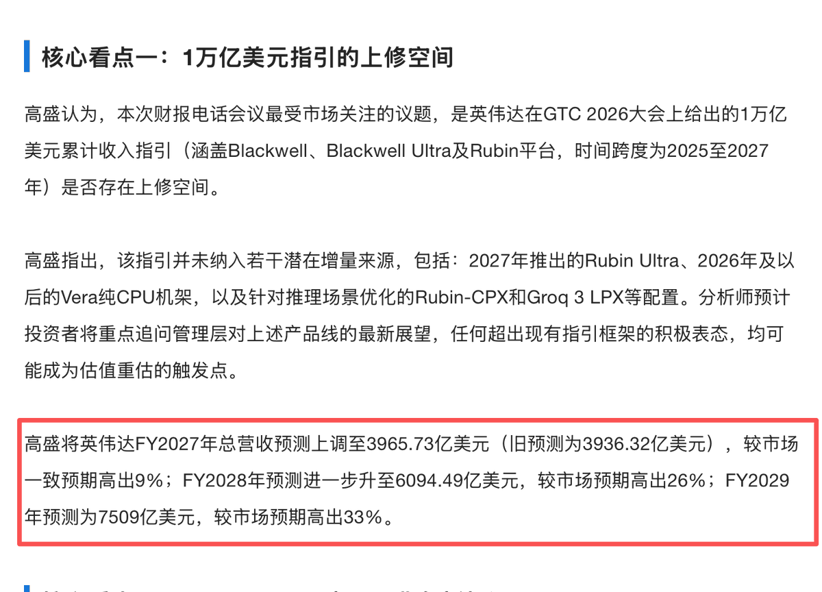 AI不仅有泡沫，它还在摧毁消费，而非创造消费！ 英伟达今晚发财报，市场又要高潮了！ 很多人对AI的迷信已经到了狂热的地步，无视了世界各国债务高 ...