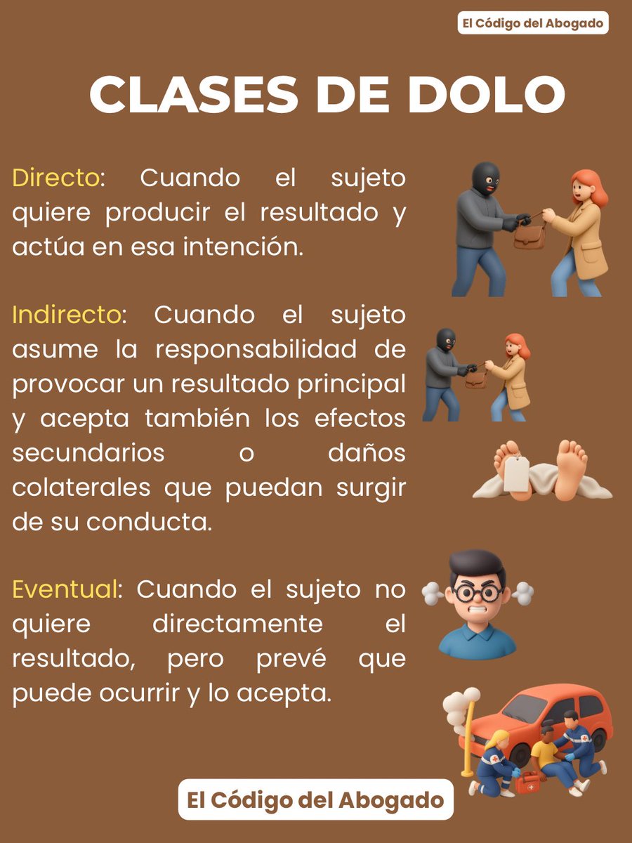 ElCodigo del Abogado tweet media