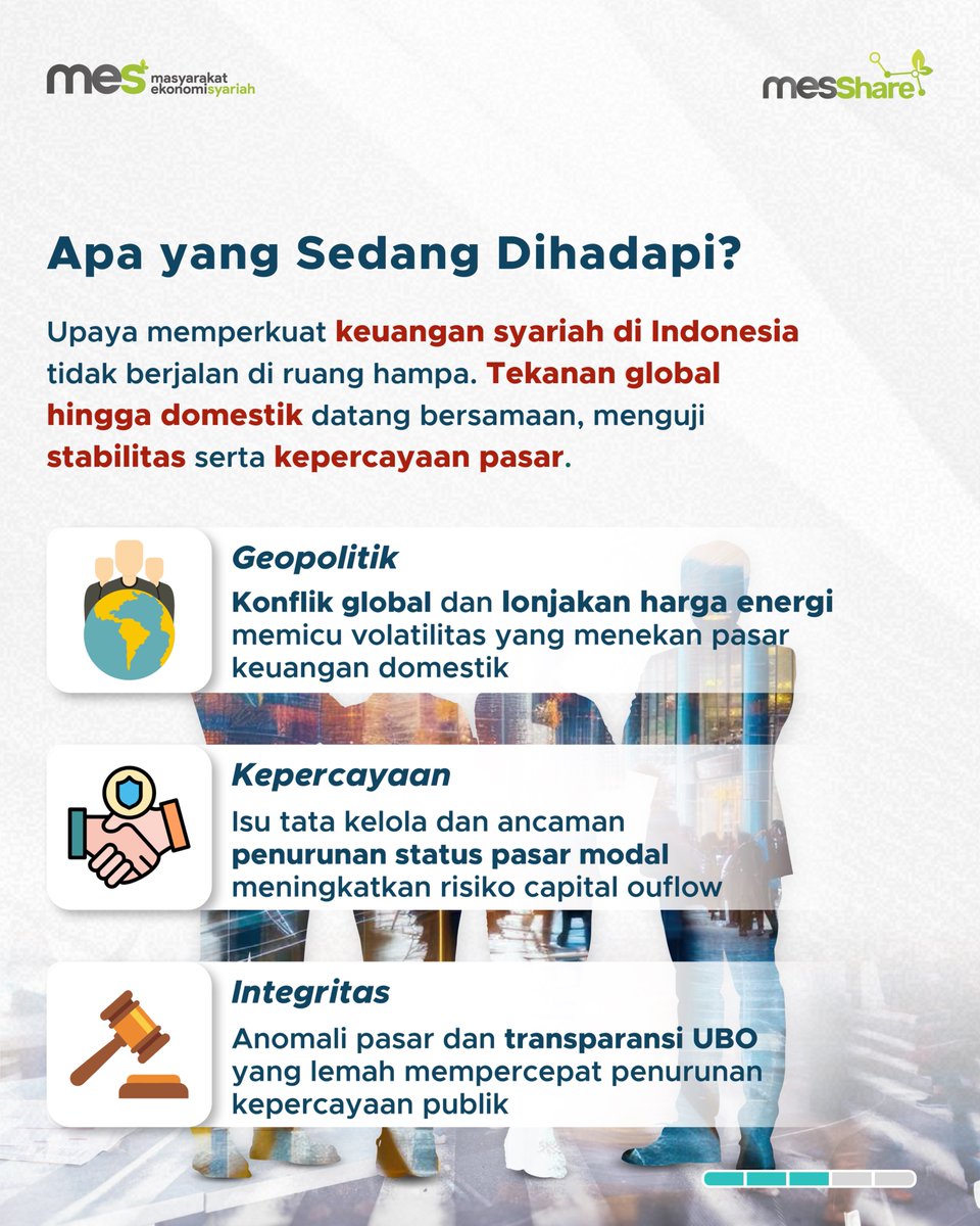 Masyarakat Ekonomi Syariah tweet media