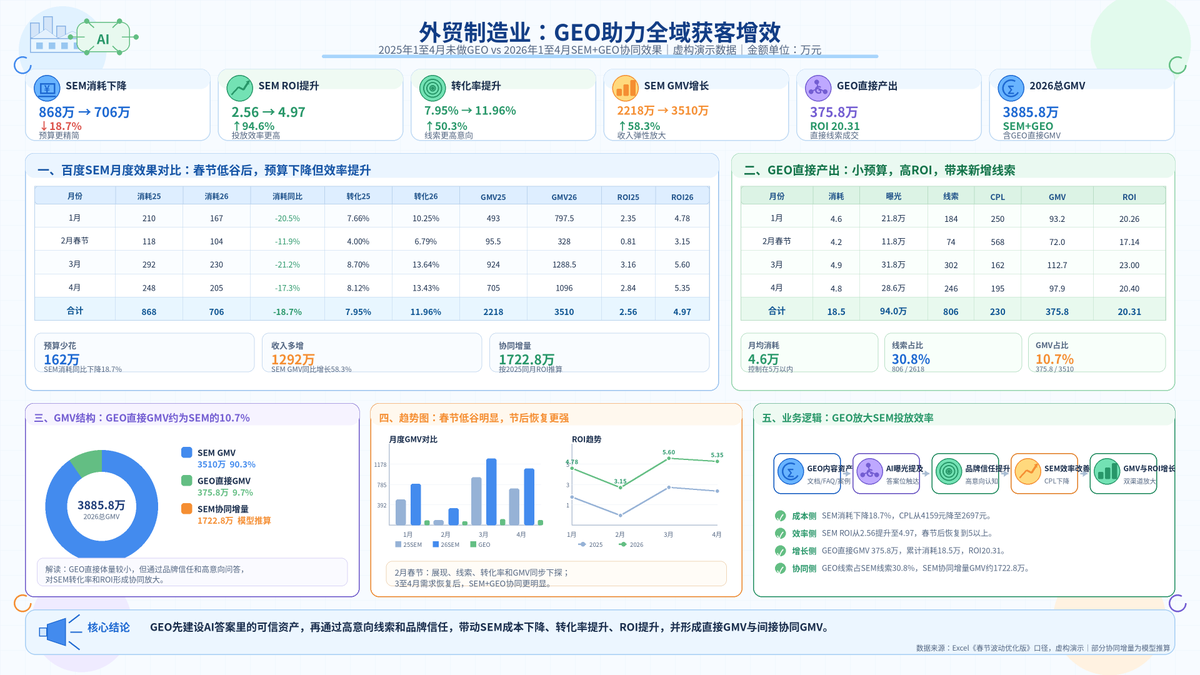 姚金刚 tweet media