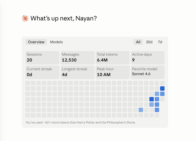Nayan tweet media