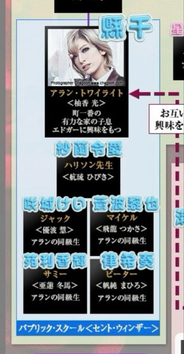 Abtfl2's tweet photo. ここの並びめっちゃ好き https://t.co/3AAU4cDEak