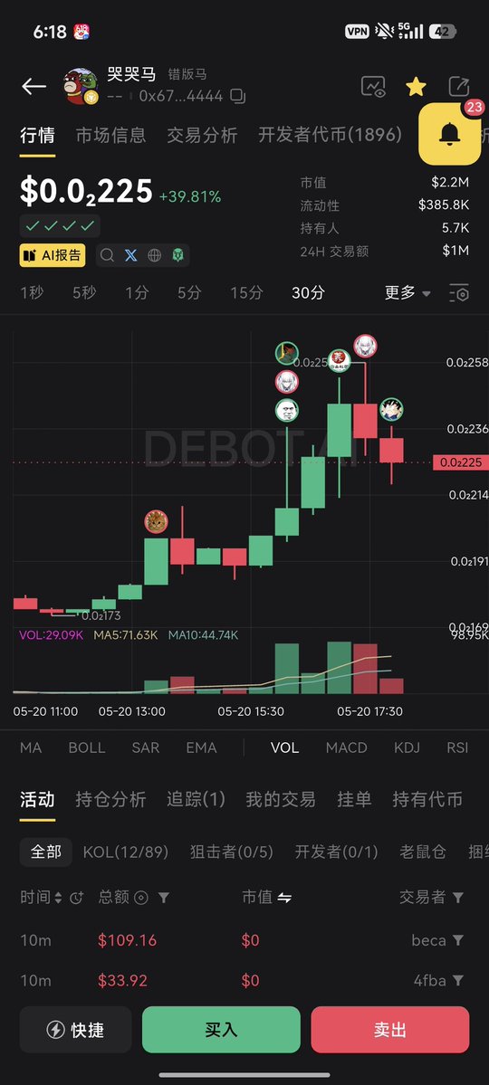 Meta.ETH tweet media