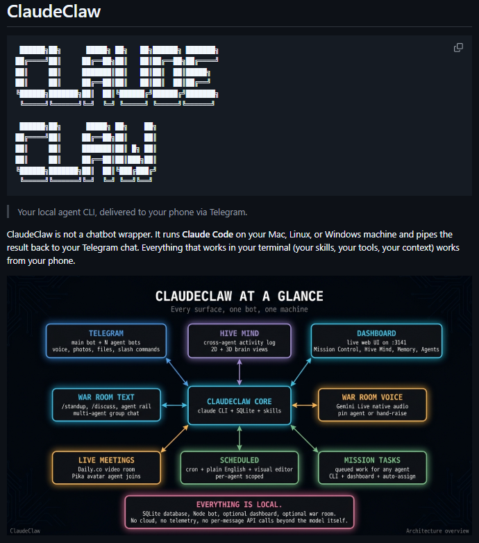 upcodednow's tweet photo. Is granting a Telegram bot full execution access to your local filesystem the ultimate AI workflow hack, or a critical security disaster waiting to happen?

ClaudeClaw OS acts as a Node.js middleware that orchestrates requests from Telegram directly to local instances of the Claude Code CLI. It eliminates the need for complex SSH tunnels or VPNs by running your local development environment as a remote-controlled, multi-agent cluster.

✅ Persists state natively across OS reboots using launchd, systemd, or pm2 background daemons
✅ Synchronizes shared multi-agent memory using a high-concurrency SQLite database running in WAL mode
✅ Injects local context dynamically by parsing open tasks directly from your local Obsidian markdown vaults
✅ Routes media payloads through Groq for audio transcription and Gemini for vision before passing text metadata to Claude

This architecture introduces a natural language cron engine that schedules periodic tasks for specific specialized agents, allowing developers to automate and monitor heavy local scraping or repository analysis while entirely away from the keyboard.

This experimental open-source project, ClaudeClaw OS, has quickly gathered 136 stars on GitHub, highlighting a growing developer demand for ubiquitous remote access to powerful local AI environments without relying on ephemeral cloud containers.

REPOO 👇