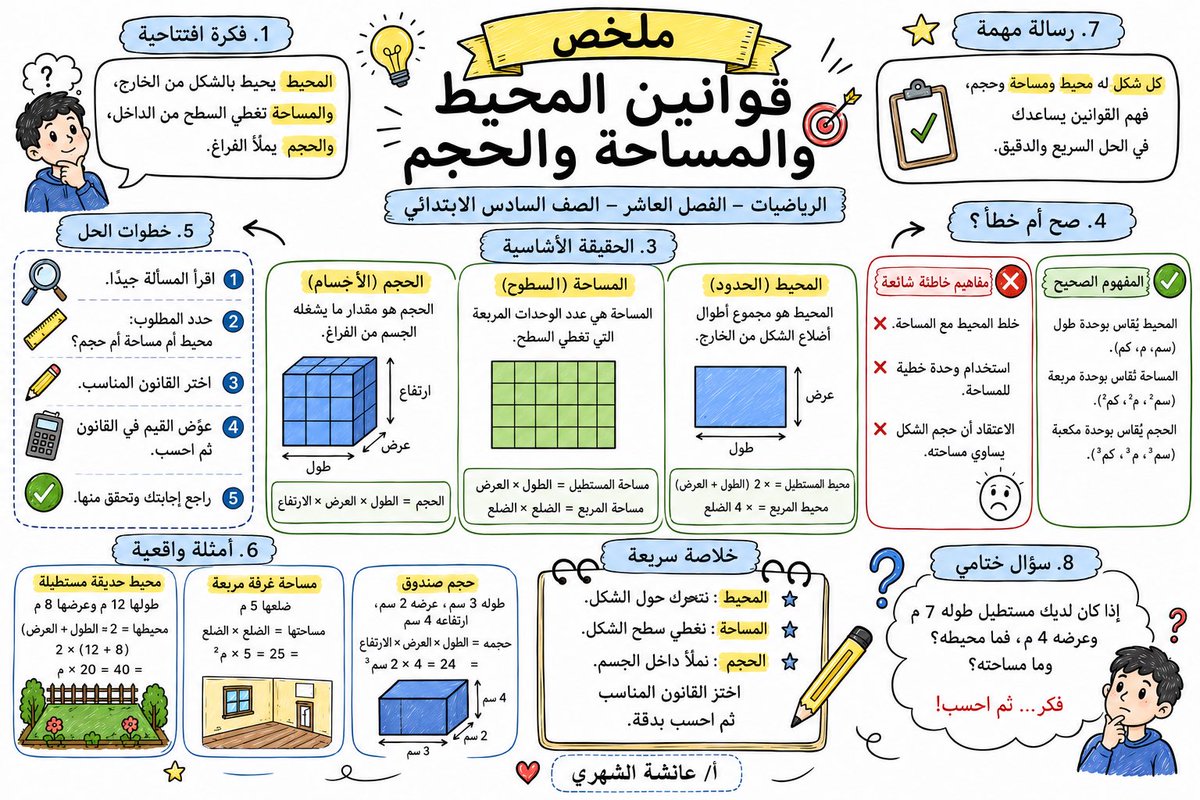 أم جمانة tweet media