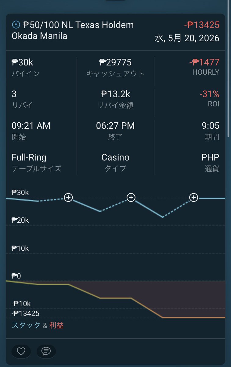 たくぼん🐙🇵🇭 tweet media