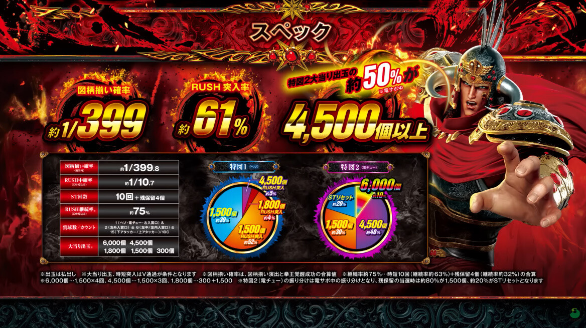 パチンコ・パチスロ.com tweet media