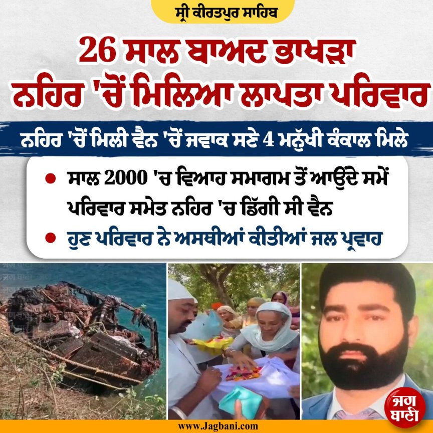 JagbaniOnline's tweet photo. ਸ੍ਰੀ ਕੀਰਤਪੁਰ ਸਾਹਿਬ: 26 ਸਾਲ ਬਾਅਦ ਭਾਖੜਾ ਨਹਿਰ 'ਚੋਂ ਮਿਲਿਆ ਲਾਪਤਾ ਪਰਿਵਾਰ
#SriKiratpurSahib #MissingFamily #Found #BhakhraCanal #26Years #HumanSkeleton https://t.co/kEf41nojqZ