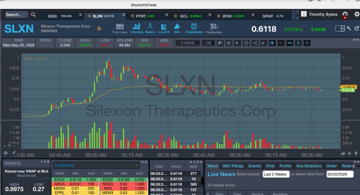 Timothy Sykes tweet media