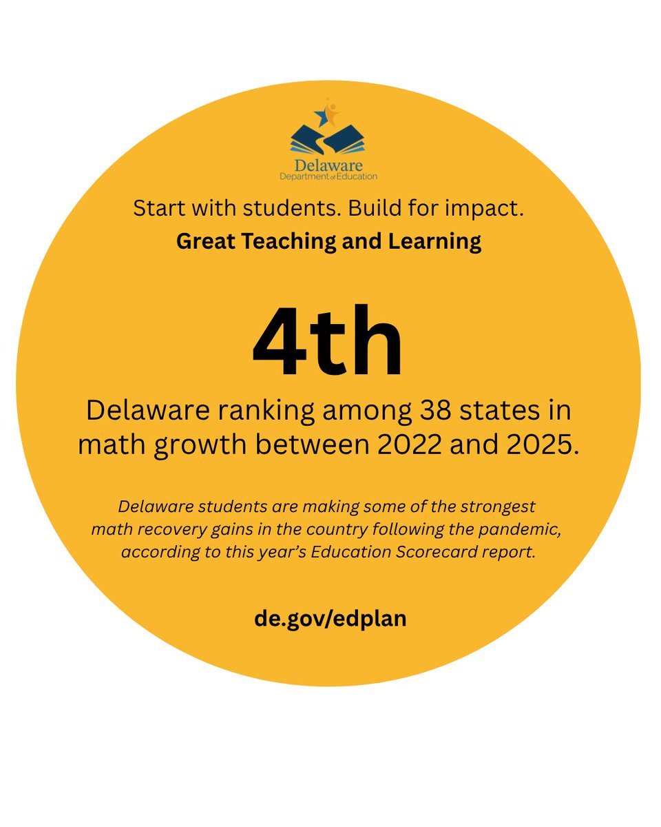 DE Dept of Education tweet media