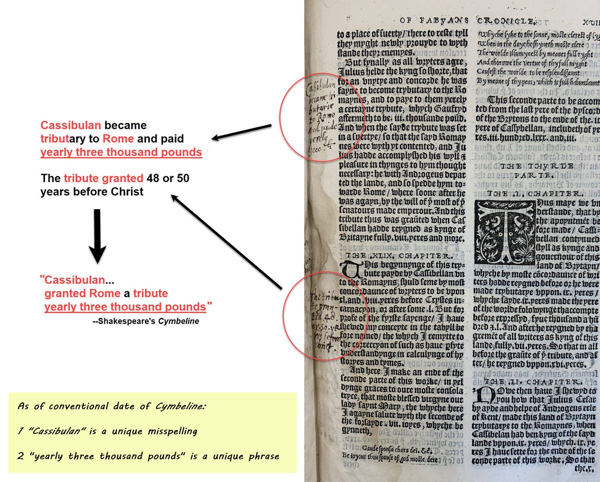 4threvolt's tweet photo. You can read about North's notes to "Cymbeline" on my Substack (click link below). One of his notes, for example, repeats the same wording and unique misspelling we find in the play:  "Cassibulan became tributary to Rome and paid yearly three thousand pounds. The tribute granted..." Other notes write out the plot: https://t.co/CYfa7HamXt