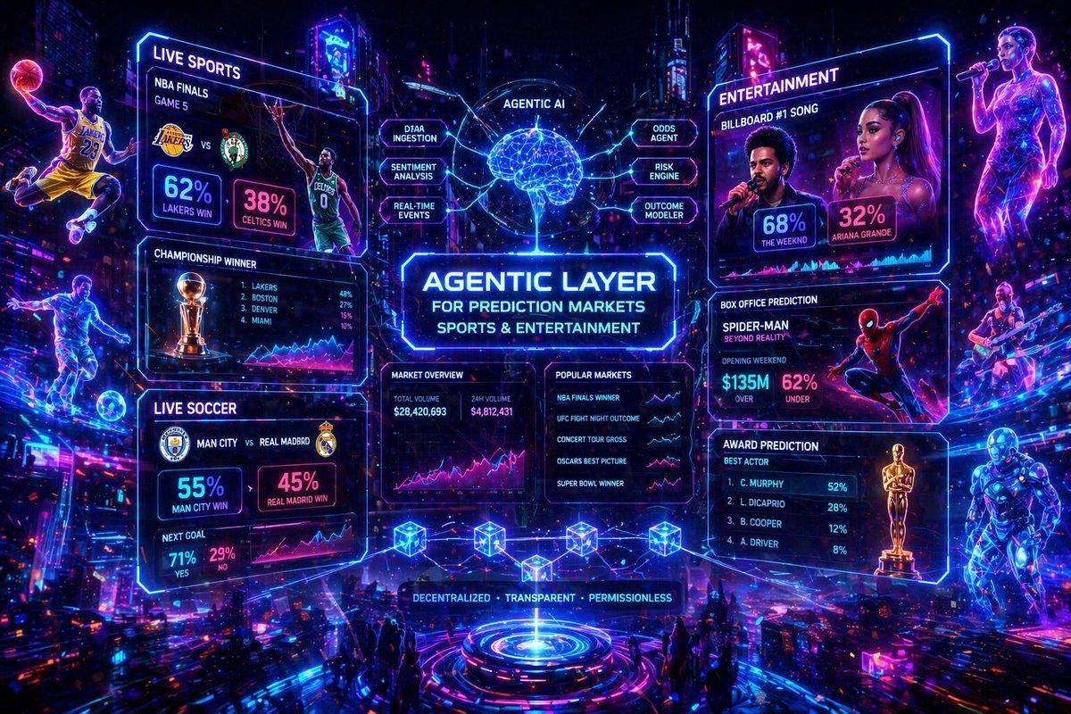 CosmicGATE AI tweet media
