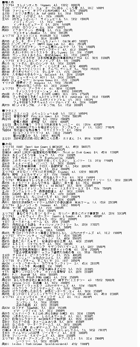 ほらボド！ tweet media