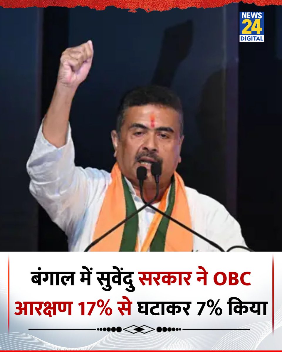 Mukesh Kumar Verma tweet media
