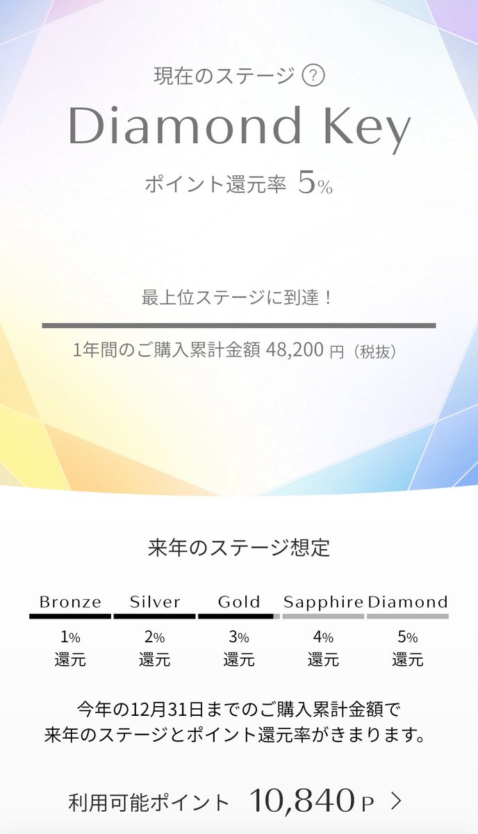 michi_fy's tweet photo. 資生堂の化粧品デー開催しないのショックすぎる😭
デパコスでポイント貯めてプチプラ買ってたからなぁ…
うちのエリクシールは大体ポイントでゲットしてる https://t.co/kEPmxjkeWi