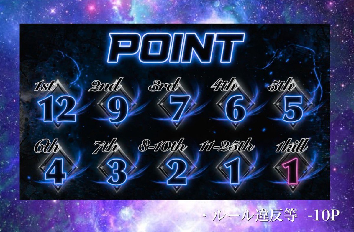 6/28はこれで決まり( ˙▿˙ )☝ 1日4連戦🔥 是非参加よろしくお願いし