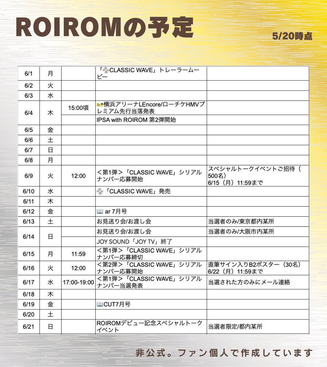 ROIROM情報まとめ tweet media