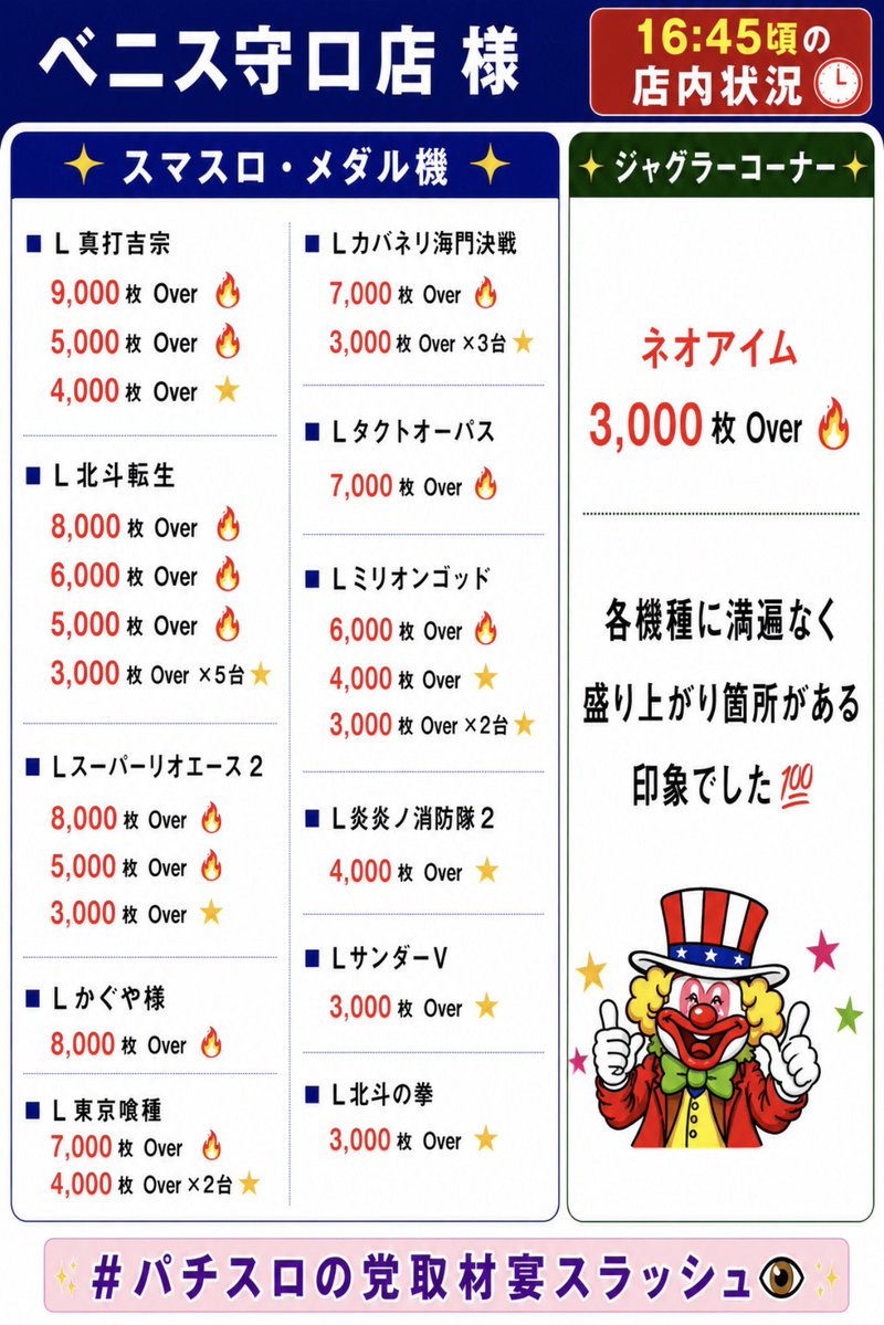 えりスロちゃん tweet media
