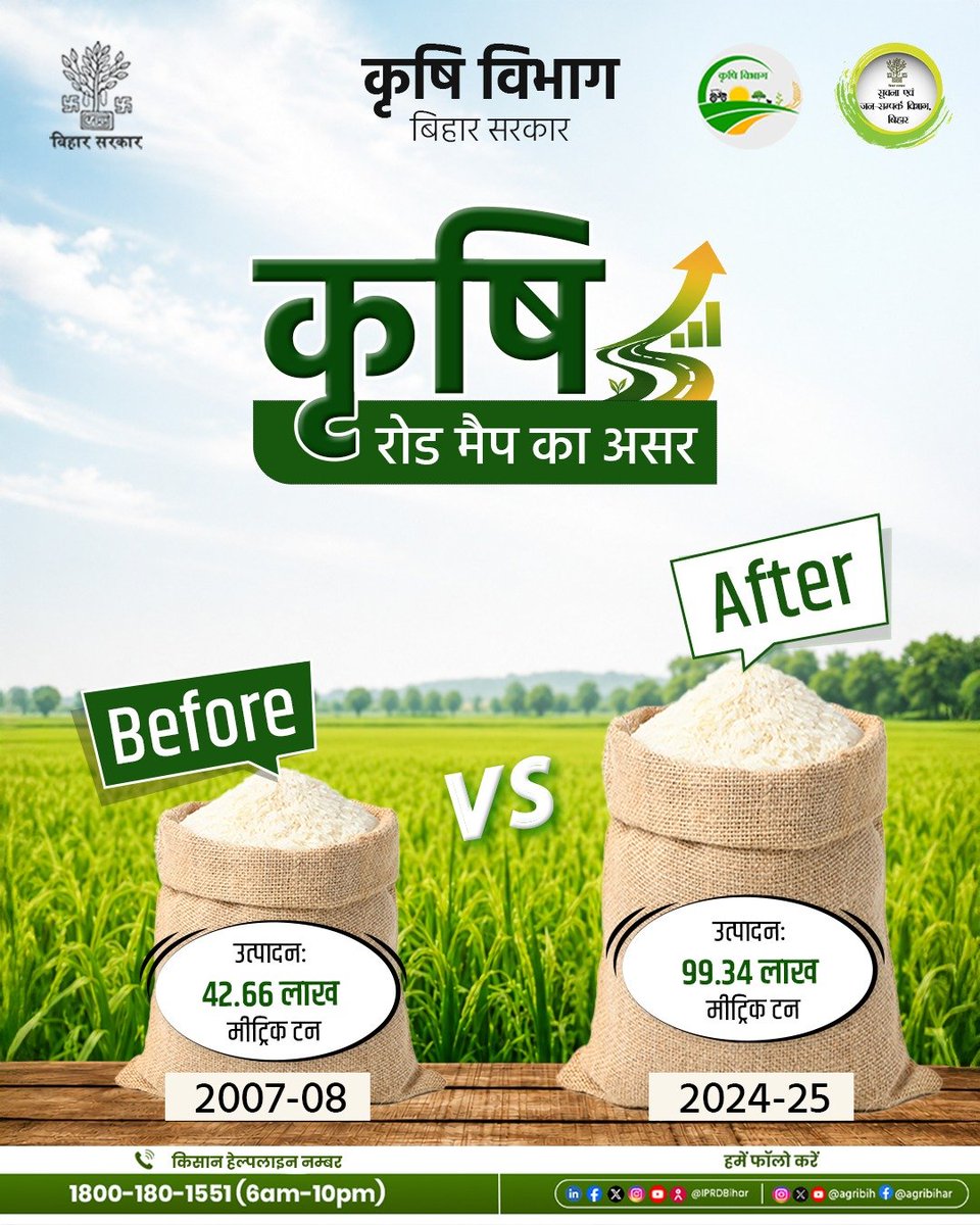 Agriculture Department, Govt. of Bihar tweet media