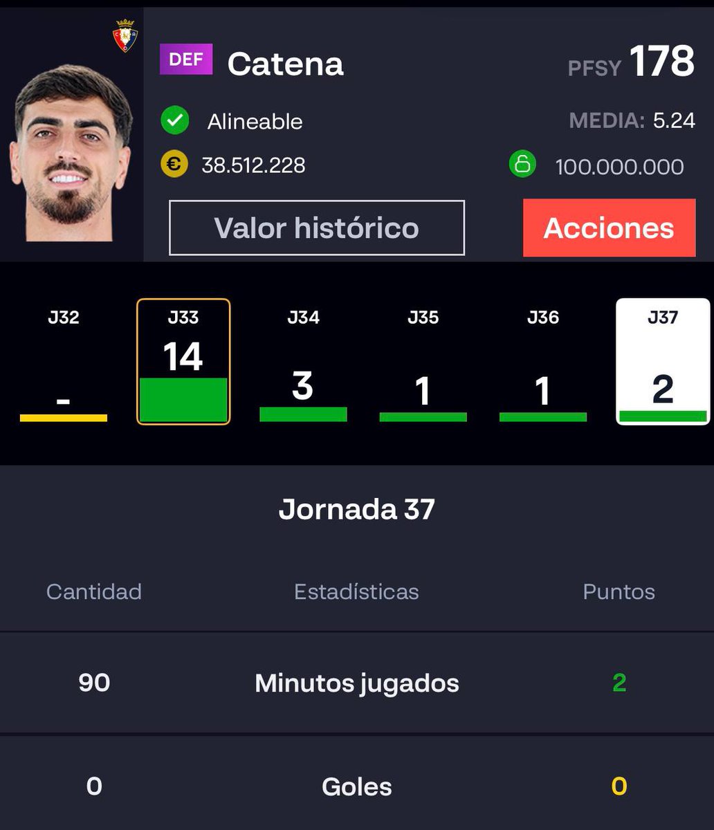 LALIGA Fantasy tweet media