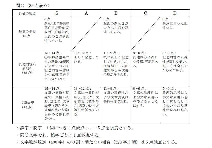 国語科教員 tweet media