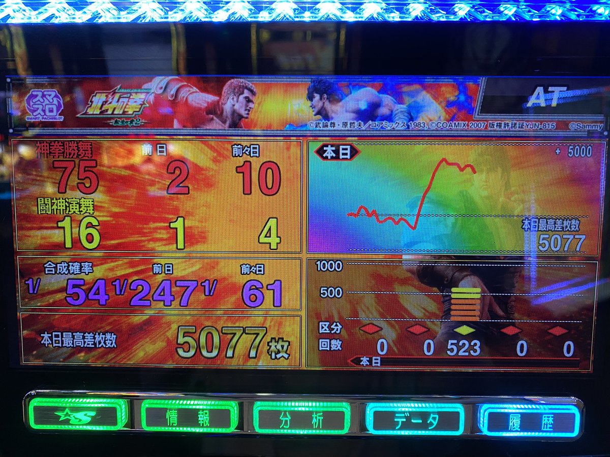 くまちき tweet media