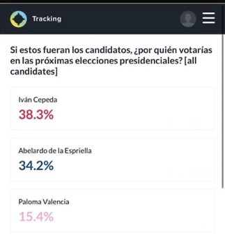 Cesar Rojas tweet media
