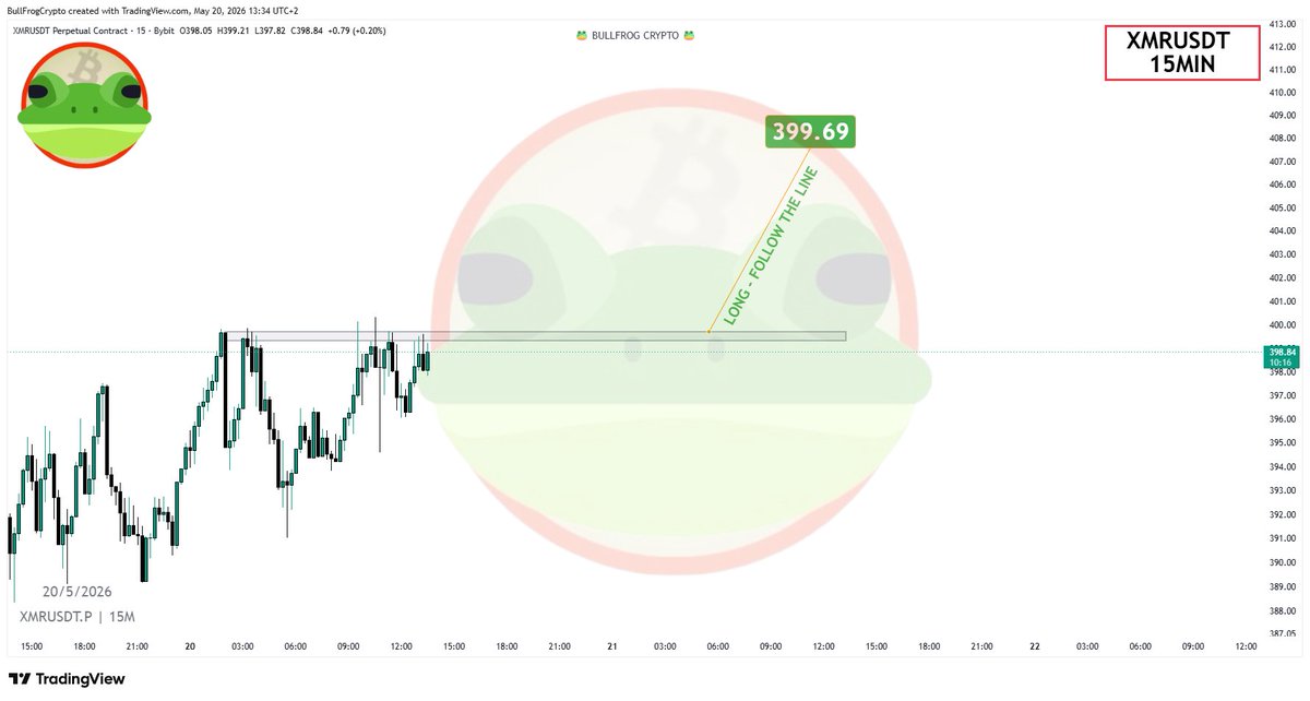 BullFrog Crypto tweet media