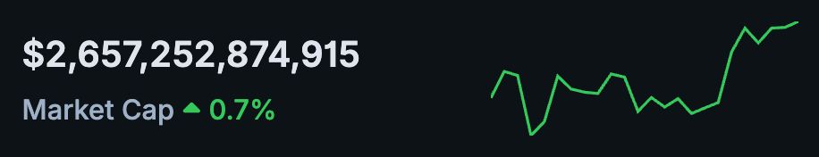 CoinGecko tweet media