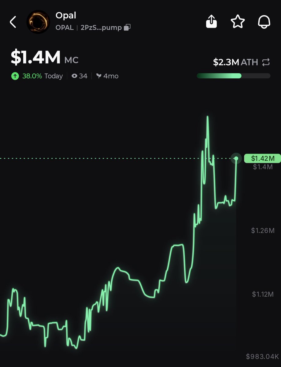 Pump.fun Ecosystem tweet media