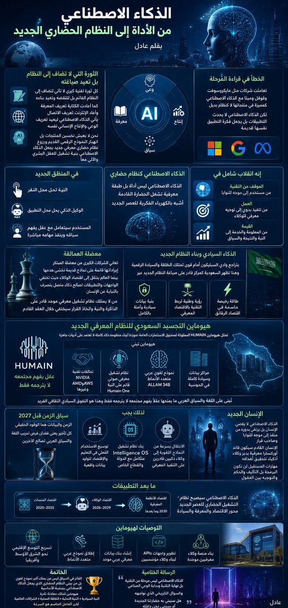 عادل الزهراني tweet media