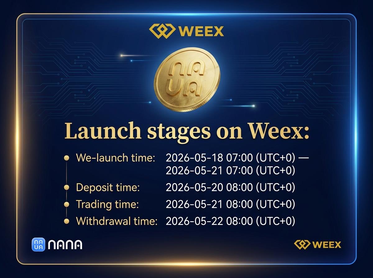 NavaDaoX's tweet photo. ๐ Tomorrow, May 21 โ Navacoin listing on WEEX! A new chapter begins. ๐
๐ฅ Deposits: OPEN (May 20, 08:00 UTC)
๐ Trading: May 21, 08:00 UTC
๐ค Withdrawals: May 22, 08:00 UTC
Prepare your deposits and meet the listing with us! ๐
#Navacoin #NavaDAO #WEEX #Deposits #Trading https://t.co/BQt4q71tZD