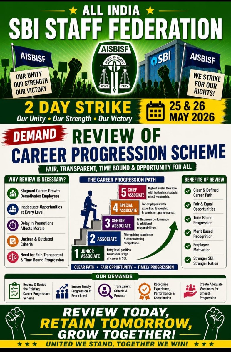 sunnyyankur's tweet photo. #JusticeforSBIemployees https://t.co/f3dwAcKJ5x