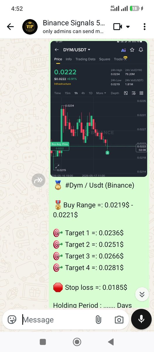 Faisal Baig Binance Usdt Signals tweet media