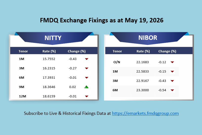 FMDQ Group tweet media