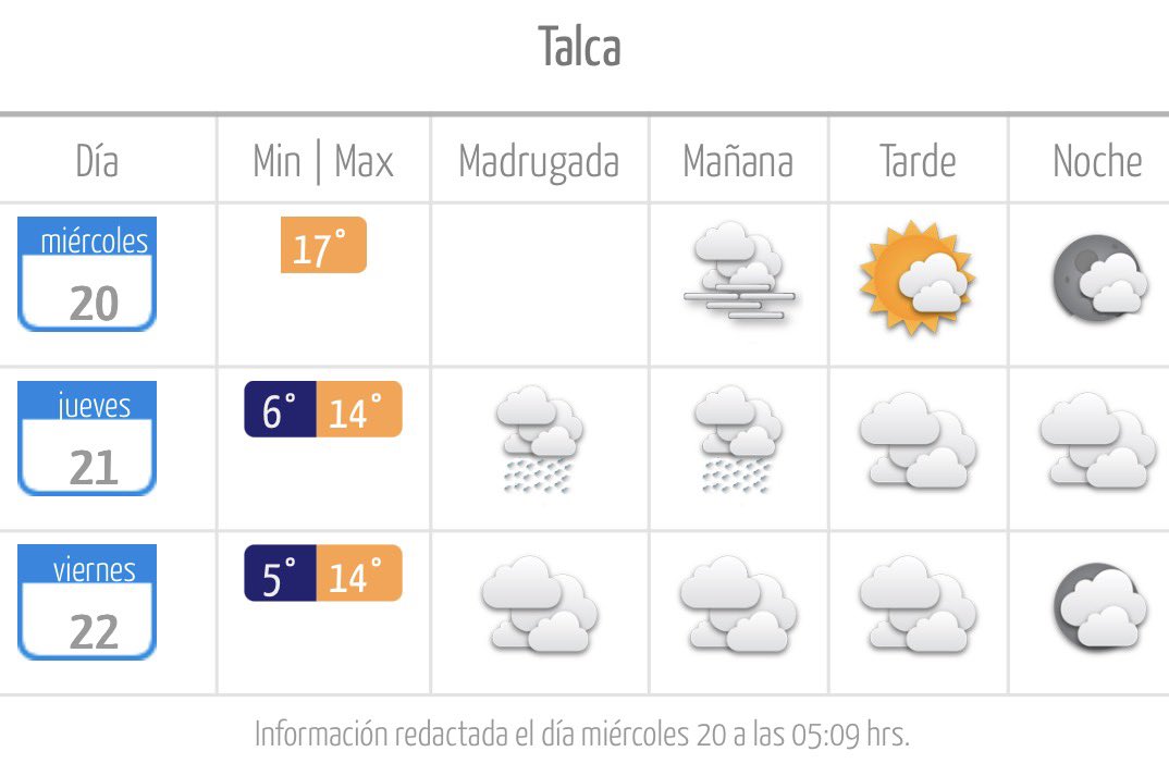 Radio Amiga Talca tweet media