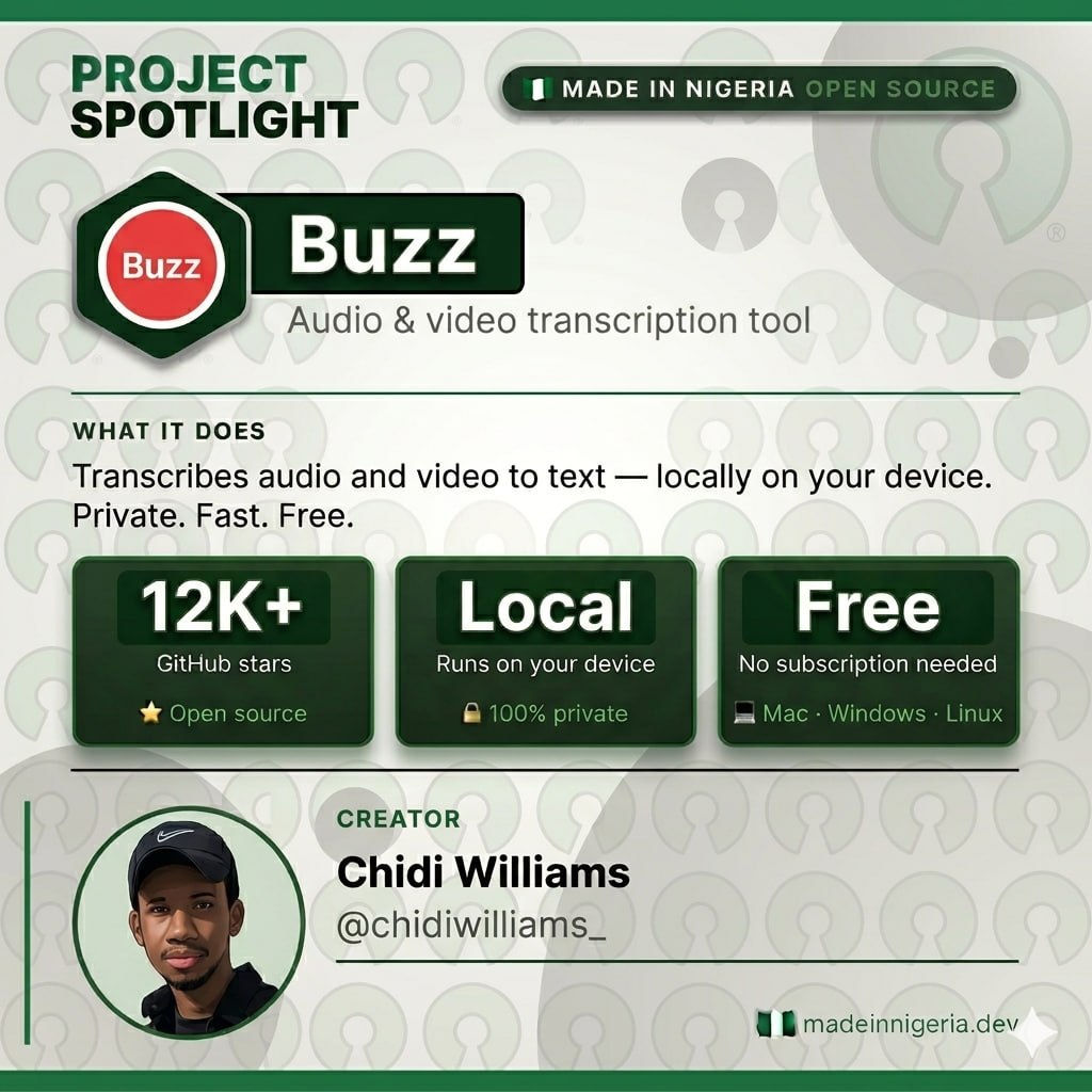 MadeinNGOSS's tweet photo. You record meetings, podcasts, voice notes.

But transcribing them manually?
That's hours of your life gone.

@chidiwilliams_ built Buzz.

An open source tool that transcribes audio and video to text, locally on your device. Private. Fast. Free.

12,000+ GitHub stars. https://t.co/coYgCDEFR5
